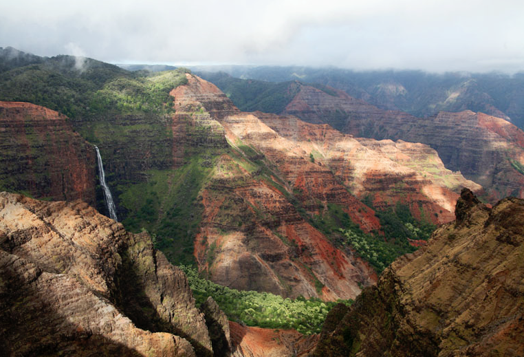 Waimea Canyon