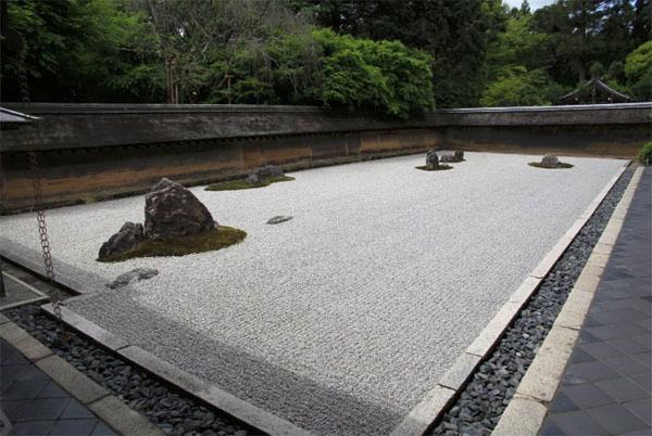 Ryoanji